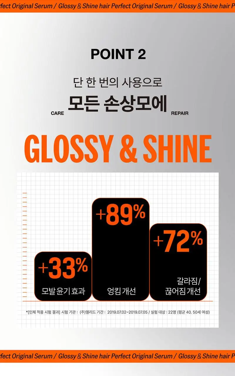 [열보호] 미쟝센 퍼펙트 세럼 80ML(오리지널/스타일링/하이드레이팅/리치) 상세페이지 10
